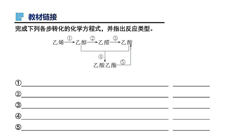 第33讲 生活中常见的有机物（一）-备战2024年高考化学一轮复习精品课件（全国通用）第8页