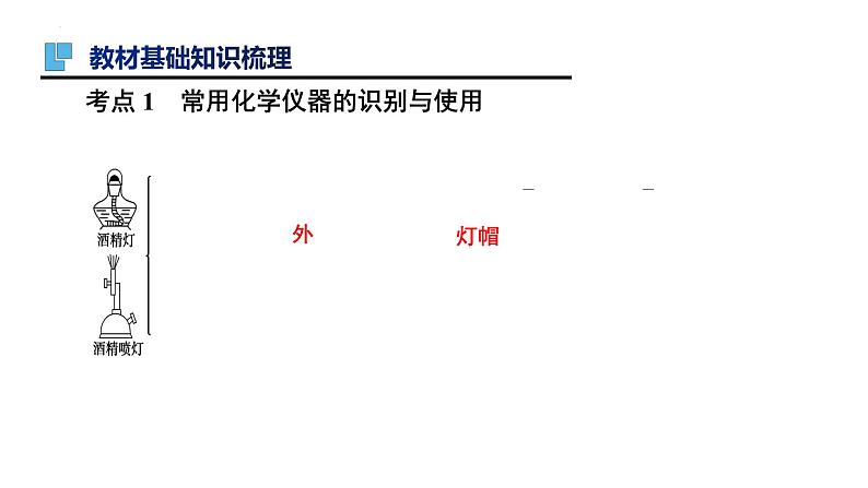 第35讲 化学实验仪器和基本操作（一）-备战2024年高考化学一轮复习精品课件（全国通用）第3页