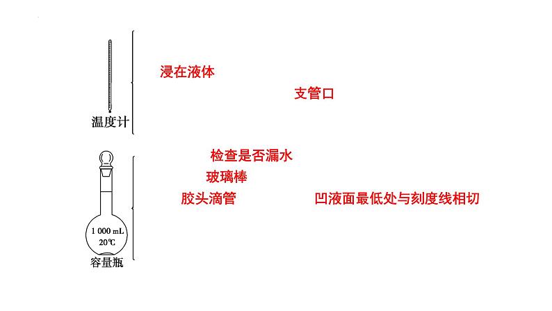 第35讲 化学实验仪器和基本操作（一）-备战2024年高考化学一轮复习精品课件（全国通用）第8页