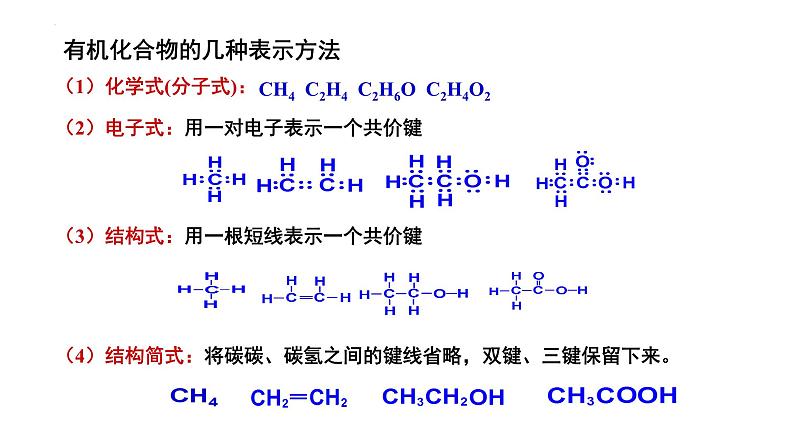 第42讲 认识有机化合物（一）-备战2024年高考化学一轮复习精品课件（全国通用）04