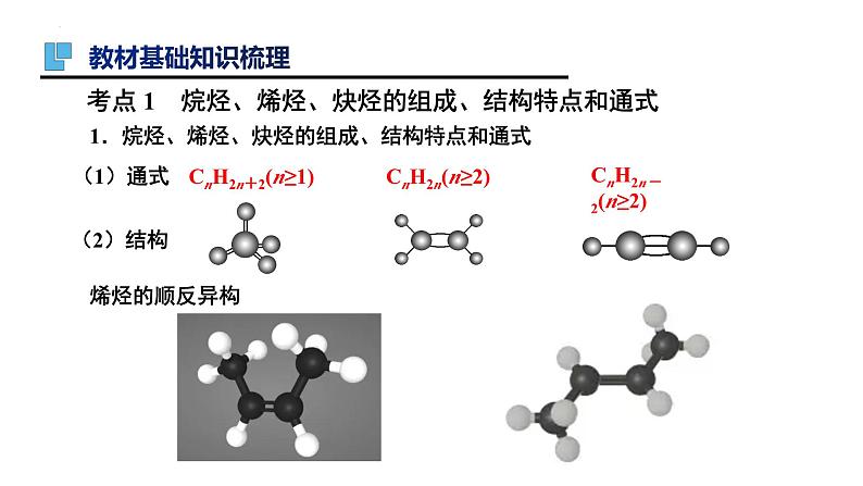 第44讲 烃和卤代烃-备战2024年高考化学一轮复习精品课件（全国通用）03