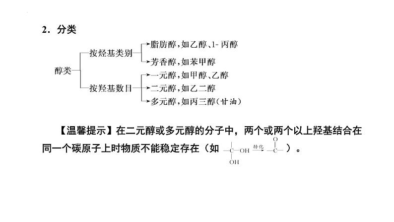 第45讲 烃的含氧衍生物-备战2024年高考化学一轮复习精品课件（全国通用）第4页