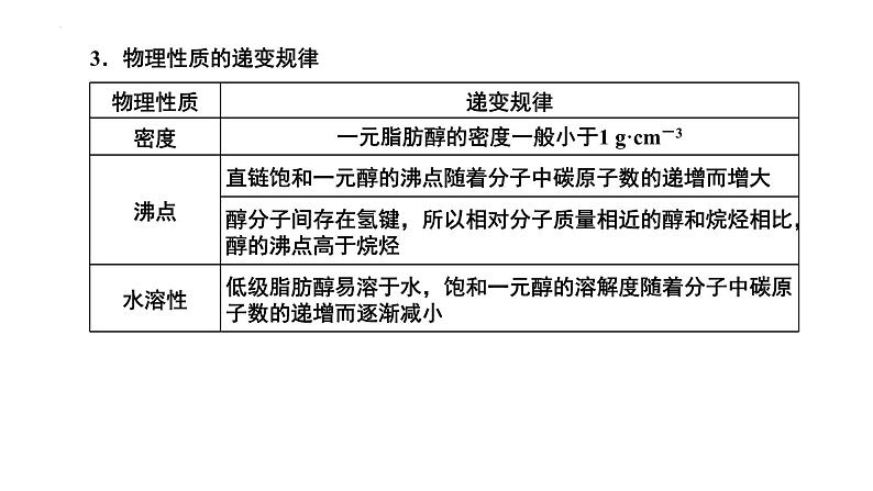 第45讲 烃的含氧衍生物-备战2024年高考化学一轮复习精品课件（全国通用）第5页