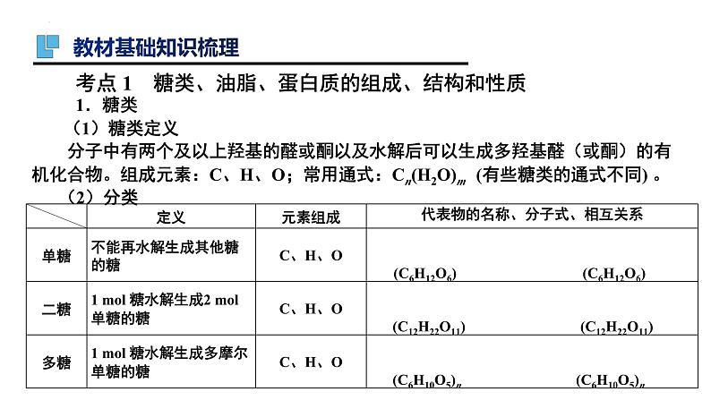 第46讲 生命中的基础有机化学物质与有机合成-备战2024年高考化学一轮复习精品课件（全国通用）第3页