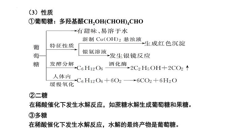 第46讲 生命中的基础有机化学物质与有机合成-备战2024年高考化学一轮复习精品课件（全国通用）第4页