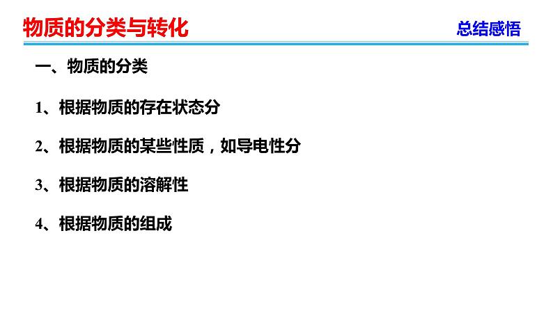 高中化学必修第一册《第一节 物质的分类及转化》教学课件-统编人教版07