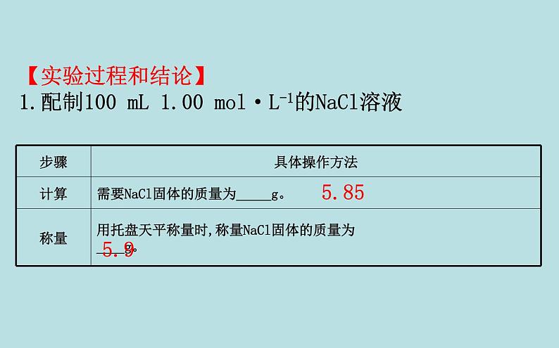 高中化学必修第一册《实验活动1 配制一定物质的量浓度的溶液》PPT课件3-统编人教版第4页