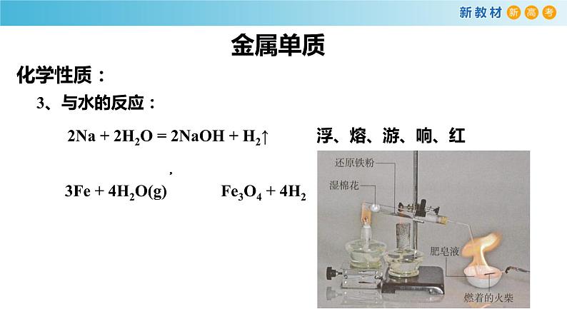 化学高中必修第一册第三章《铁  金属材料》复习课PPT课件4-统编人教版第6页