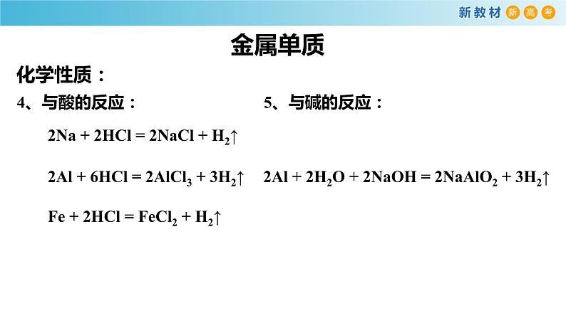 化学高中必修第一册第三章《铁  金属材料》复习课PPT课件4-统编人教版第7页