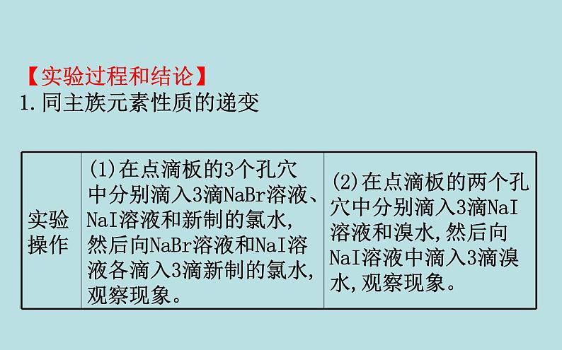 高中化学必修第一册《实验活动3 同周期、同主族元素性质的递变》PPT课件6-统编人教版04