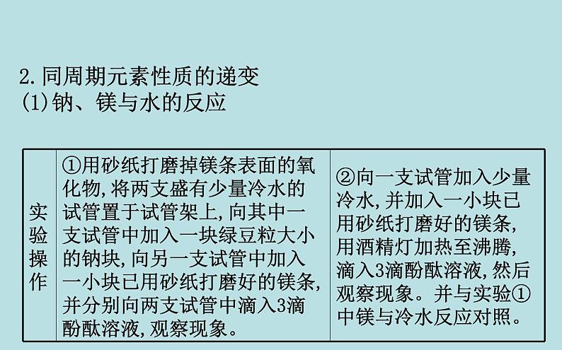 高中化学必修第一册《实验活动3 同周期、同主族元素性质的递变》PPT课件6-统编人教版06