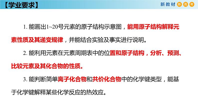 高中化学必修第一册第四章《元素周期律》PPT课件5-统编人教版第3页