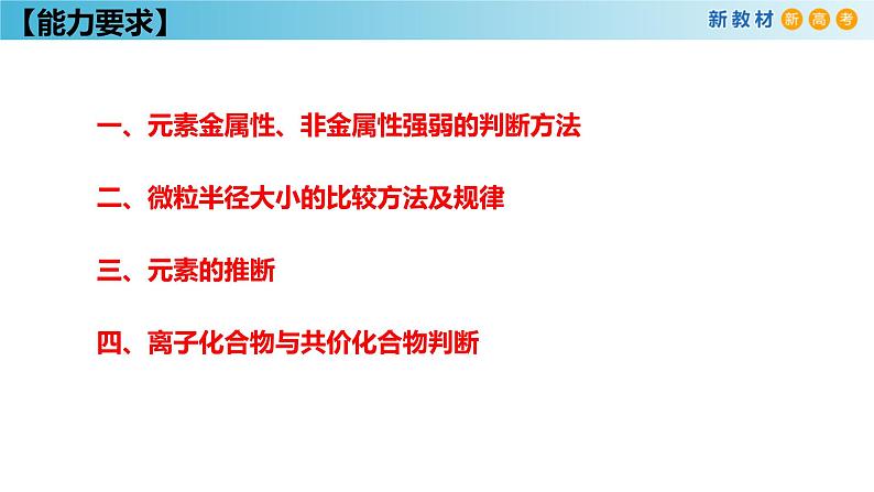 高中化学必修第一册第四章《元素周期律》PPT课件5-统编人教版第4页