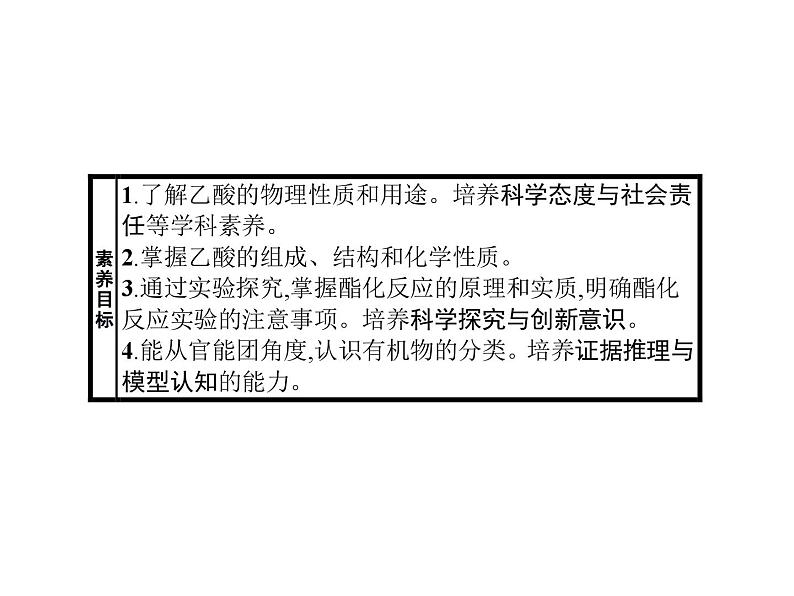 高中化学必修第二册《第三节 乙醇与乙酸》ppt课件4-统编人教版第2页