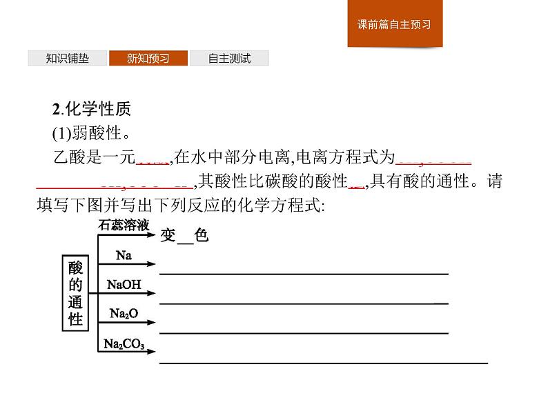 高中化学必修第二册《第三节 乙醇与乙酸》ppt课件4-统编人教版第6页