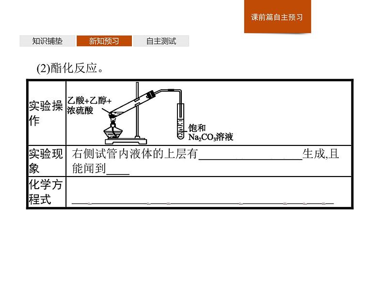 高中化学必修第二册《第三节 乙醇与乙酸》ppt课件4-统编人教版第7页