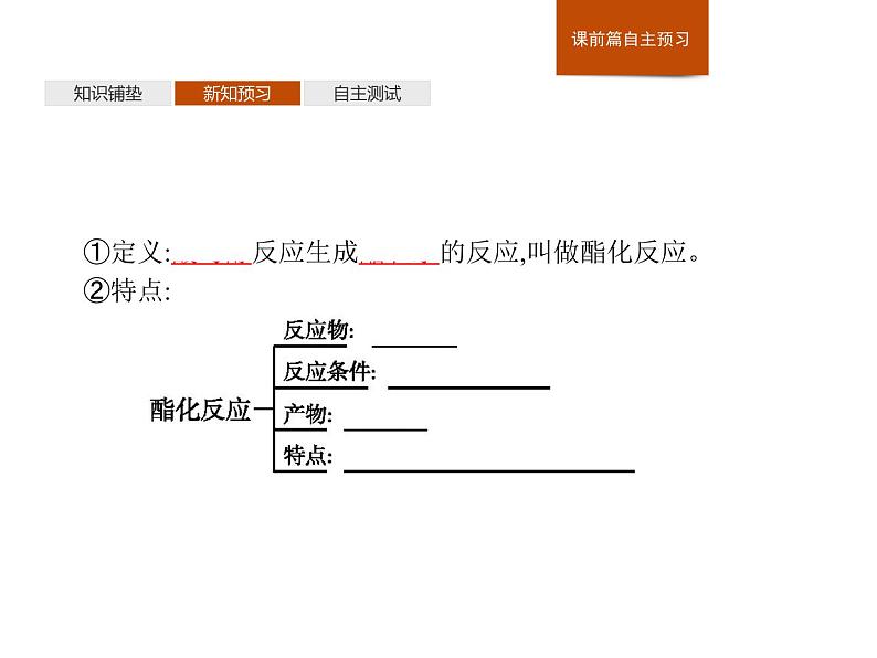 高中化学必修第二册《第三节 乙醇与乙酸》ppt课件4-统编人教版第8页