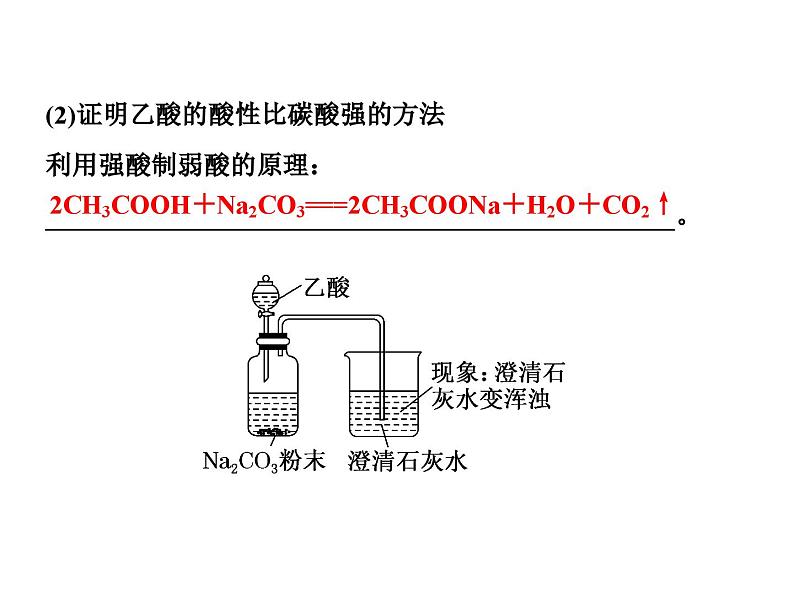 高中化学必修第二册《第三节 乙醇与乙酸》ppt课件5-统编人教版第8页