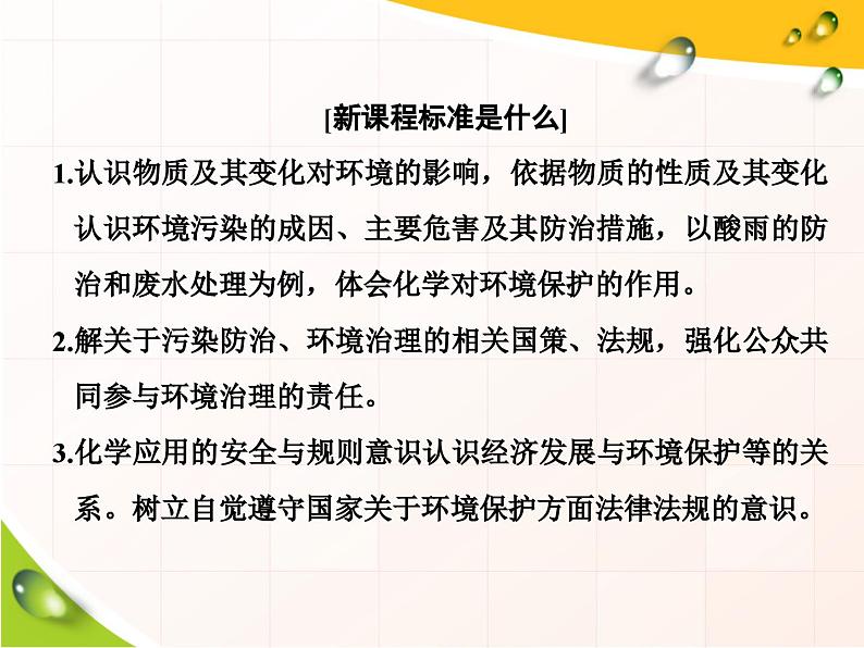 高中化学必修第二册《第三节 环境保护与绿色化学》教学课件-统编人教版第3页