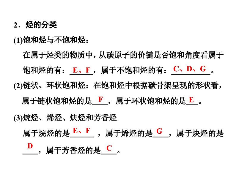 高中化学必修第二册《第二节 乙烯与有机高分子材料》ppt课件-统编人教版06