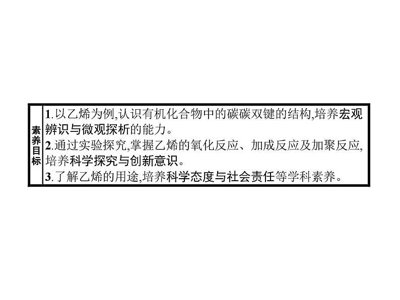 高中化学必修第二册《第二节 乙烯与有机高分子材料》ppt课件2-统编人教版第2页