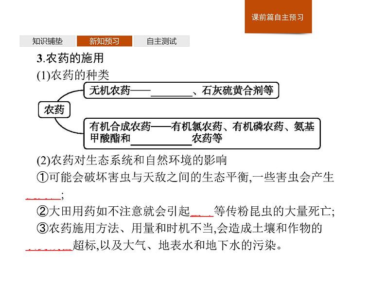 高中化学必修第二册《第二节 化学品的合理使用》教学课件2-统编人教版第5页