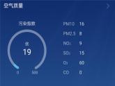 高中化学必修第二册第五章《二氧化硫》PPT课件-统编人教版