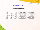 高中必修第二册化学《第三节 乙醇与乙酸》ppt课件1-统编人教版