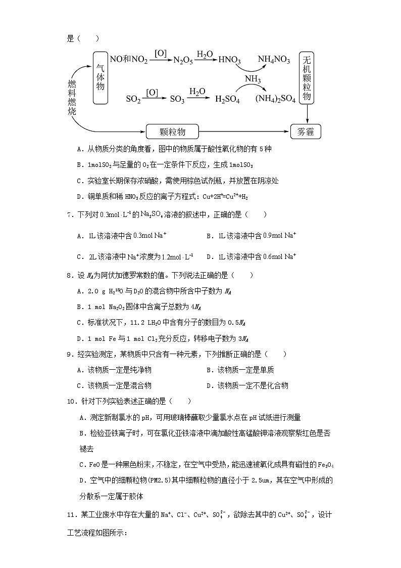 内蒙古2021-2022学年高一上学期期中考试化学试卷（含解析）02