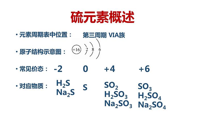 高中化学必修第二册第五章《硫》PPT课件-统编人教版第2页