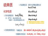 高中化学必修第二册第五章《硫》PPT课件-统编人教版