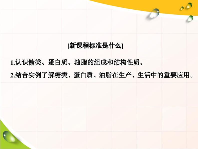 高中化学必修第二册《第四节 基本营养物质》ppt课件3-统编人教版第3页