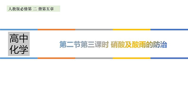 高中化学必修第二册5.2.3《硝酸及酸雨的防治》PPT课件-统编人教版01