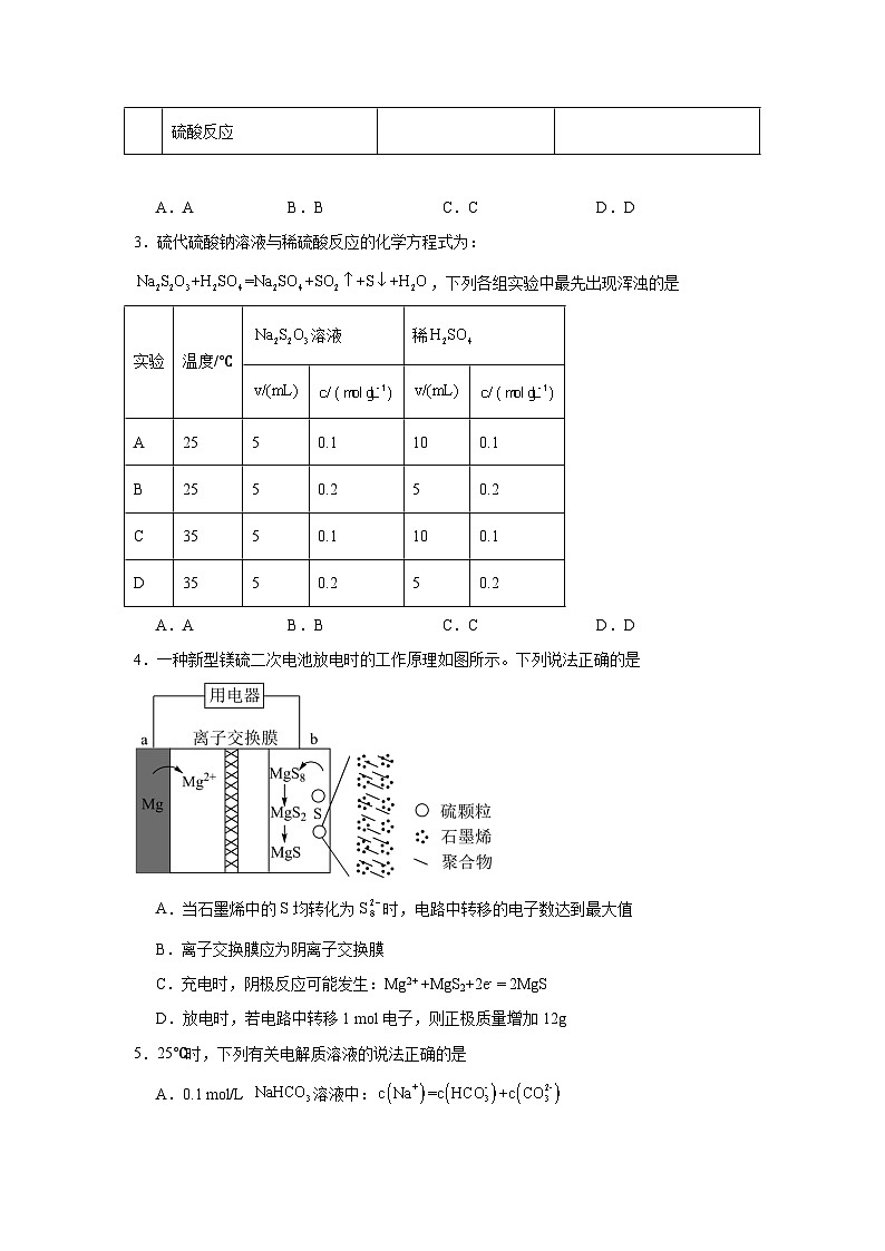 人教版高中化学选择性必修1期末综合练习（四）第2页