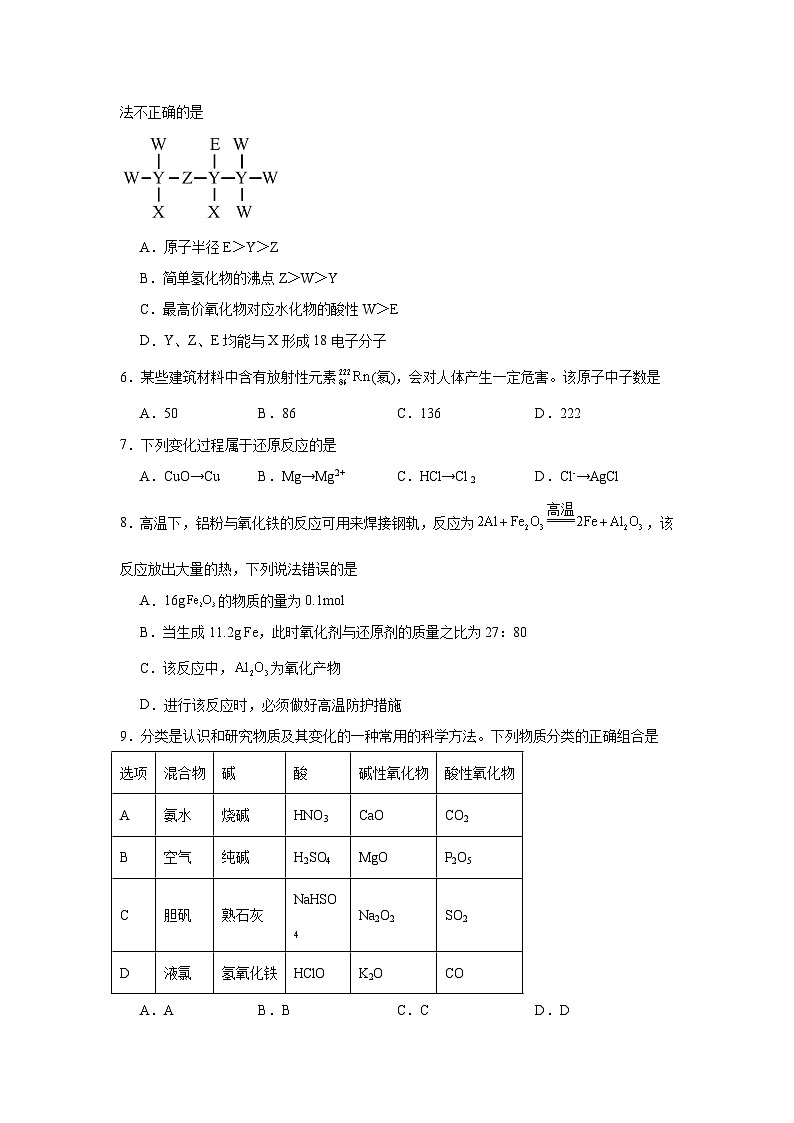 人教版高中化学必修第一册期末拔高练第2页
