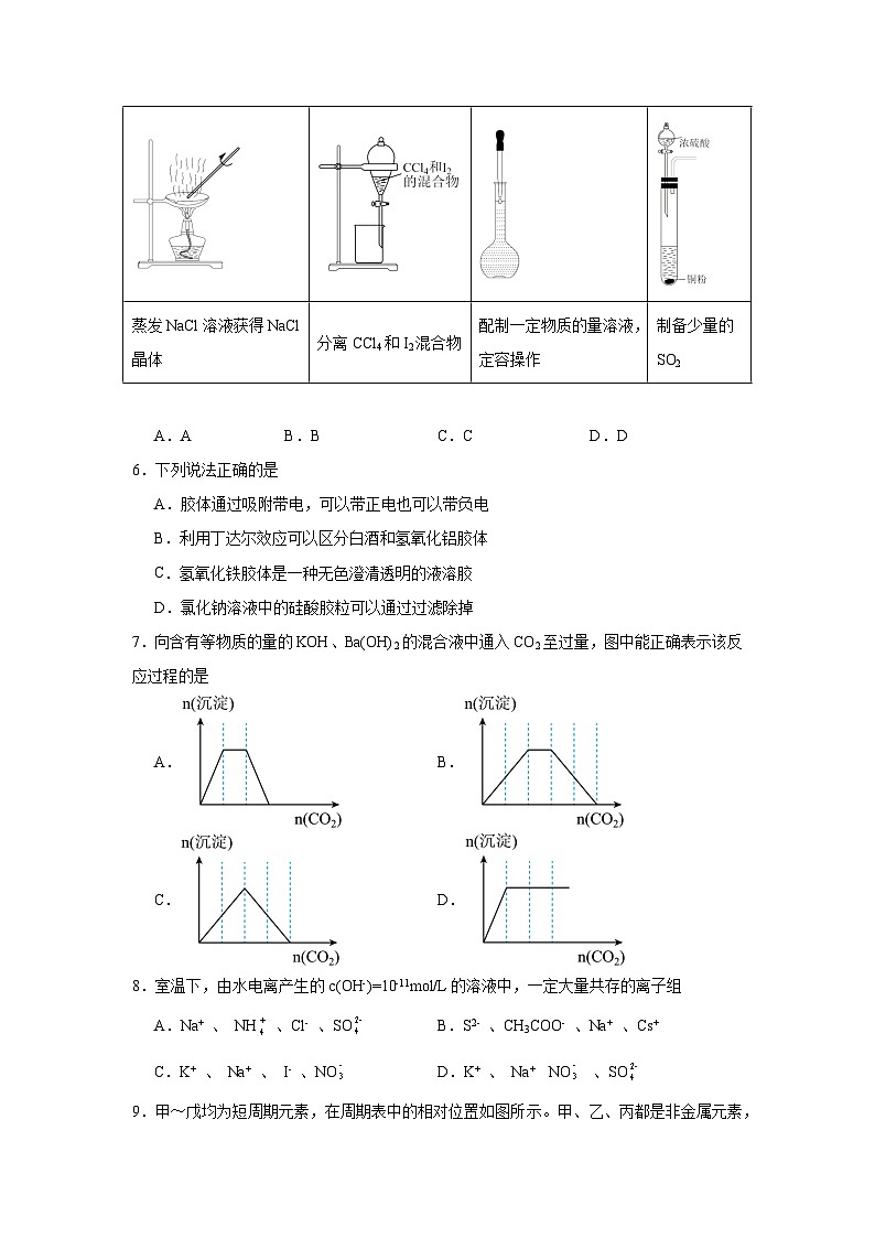 人教版高中化学必修第一册期末综合练习（一）第2页