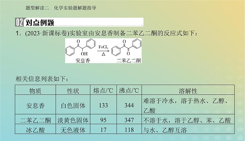 2024届高考化学二轮专题复习与测试第二部分题型解读二化学实验题解题指导课件第3页