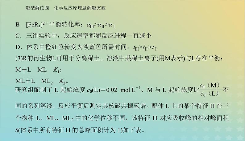 2024届高考化学二轮专题复习与测试第二部分题型解读四化学反应原理题解题突破课件05