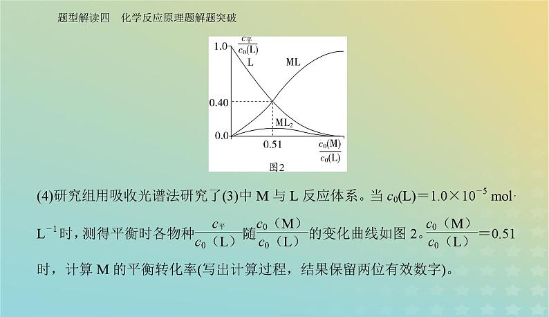 2024届高考化学二轮专题复习与测试第二部分题型解读四化学反应原理题解题突破课件07