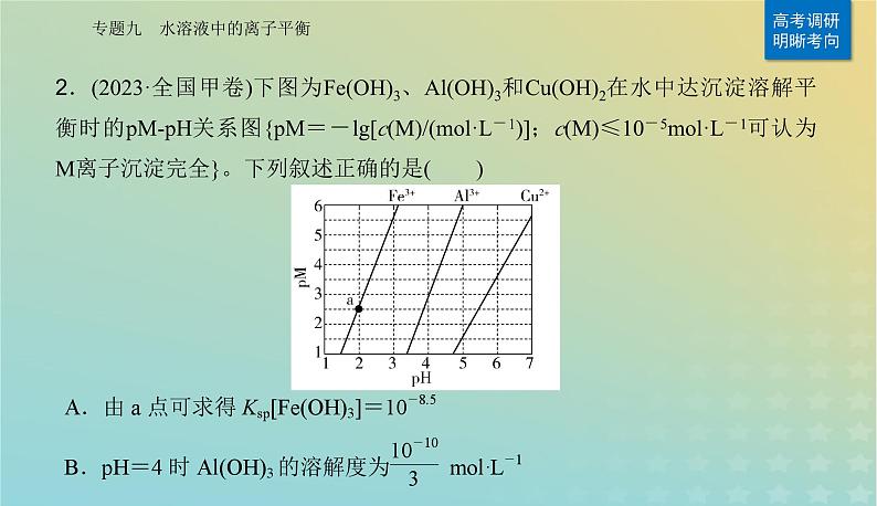 2024届高考化学二轮专题复习与测试第一部分专题九水溶液中的离子平衡课件第6页