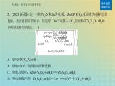2024届高考化学二轮专题复习与测试第一部分专题七化学反应与能量变化课件