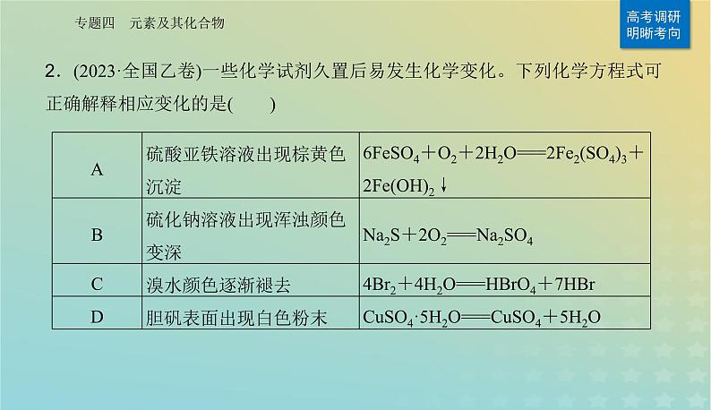 2024届高考化学二轮专题复习与测试第一部分专题四元素及其化合物课件第4页