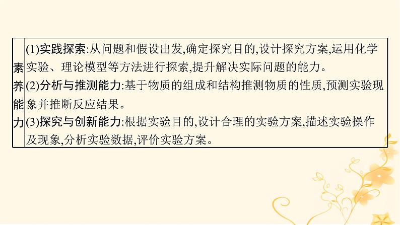 适用于新高考新教材2024版高考化学二轮复习专题4元素及其化合物课件第3页