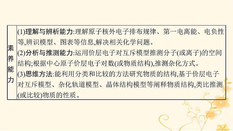 适用于新高考新教材2024版高考化学二轮复习专题5物质结构与性质课件第3页