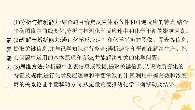 适用于新高考新教材2024版高考化学二轮复习专题7化学反应速率与化学平衡课件第3页