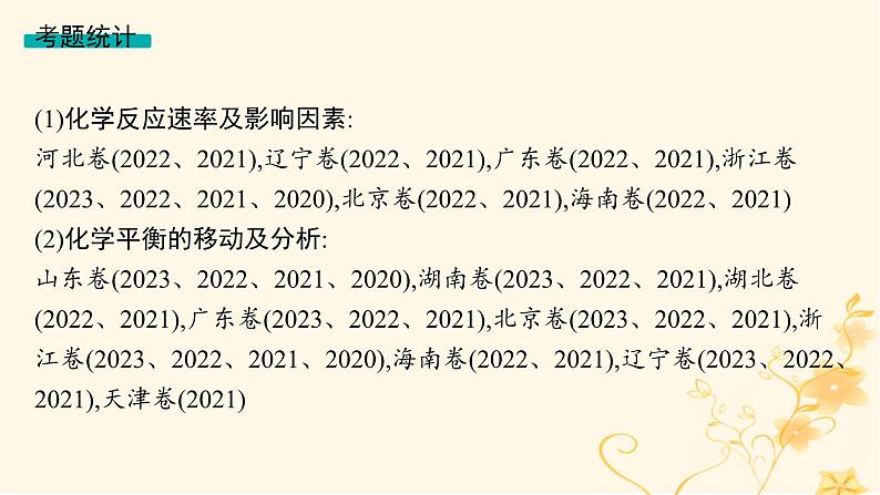 适用于新高考新教材2024版高考化学二轮复习专题7化学反应速率与化学平衡课件第4页