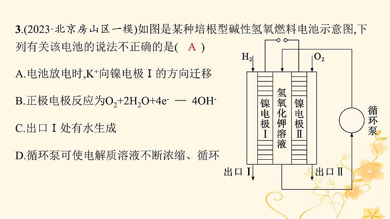 适用于新高考新教材2024版高考化学二轮复习专题突破练6化学反应与能量课件第6页