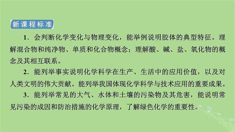 新教材适用2024版高考化学二轮总复习第1部分新高考选择题突破专题1物质的组成分类和变化微专题1物质的组成分类与转化课件03