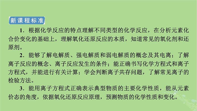 新教材适用2024版高考化学二轮总复习第1部分新高考选择题突破专题3氧化还原反应离子反应微专题1氧化还原反应课件第3页