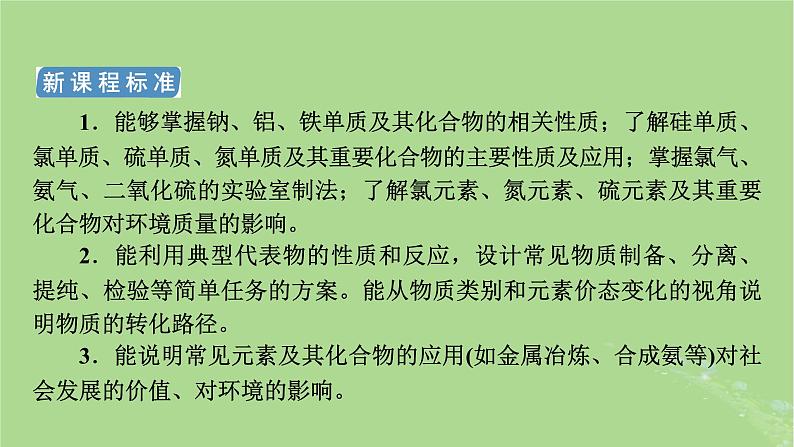 新教材适用2024版高考化学二轮总复习第1部分新高考选择题突破专题4无机物性质转化与应用微专题1物质的性质及应用课件第3页